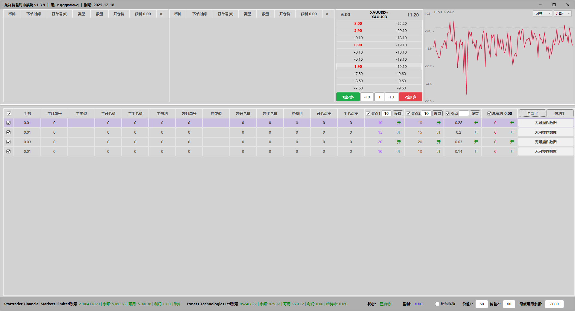 阿呆价差对冲系统界面